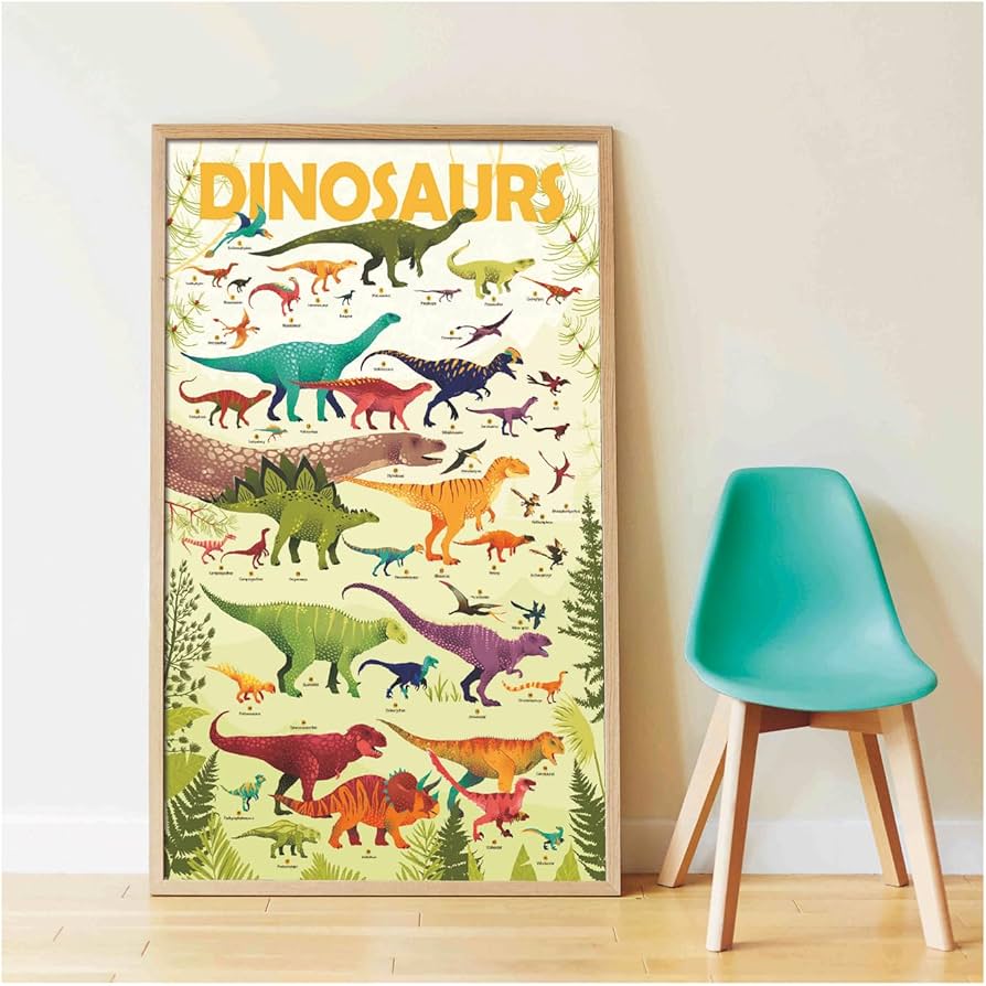 Poster stickers découverte des dinosaure